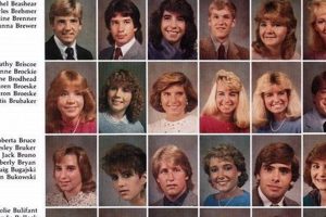 Find the Free 1985 Laguna Beach HS Yearbook Best Schools in America: Top Public & Private Options Find the Free 1985 Laguna Beach HS Yearbook | Best Schools in America: Top Public & Private Options