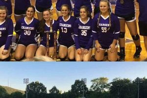 Champion Cornerstone Christian School Football Team Best Schools in America: Top Public & Private Options Champion Cornerstone Christian School Football Team | Best Schools in America: Top Public & Private Options