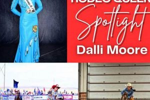 Oklahoma High School Rodeo: Thrills & Skills | Best Schools in America: Top Public & Private Options