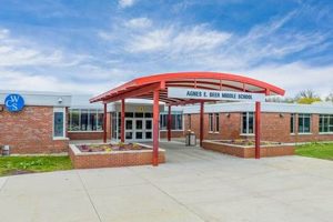 Stopping Underage Drinking in Middle Schools | Best Schools in America: Top Public & Private Options