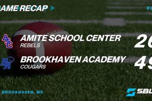Watch Brookhaven HS Football Live Stream & Score Tonight | Best Schools in America: Top Public & Private Options