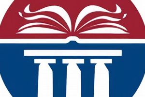 Find the Best Shelby County Schools Pre-K | Best Schools in America: Top Public & Private Options