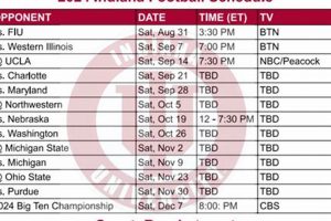 Linton Middle School Football: 2024 Schedule &amp; Info | Best Schools in America: Top Public & Private Options