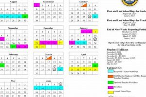 Robeson County Schools Calendar 2024-25 | Best Schools in America: Top Public & Private Options