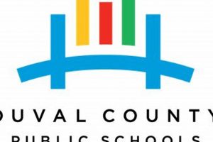 Now Hiring! Duval County Public Schools Jobs Await! | Best Schools in America: Top Public & Private Options