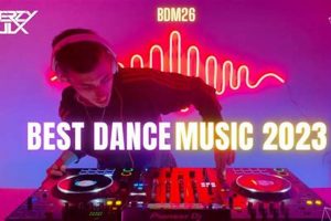 Top Dance Music Hits & Bangers (2023) | Best Schools in America: Top Public & Private Options