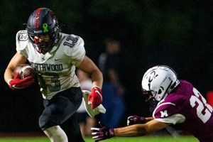 Northwood High Football: Latest Scores & Updates | Best Schools in America: Top Public & Private Options