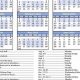 2023-24 Hernando County Schools Calendar & Key Dates | Best Schools in America: Top Public & Private Options