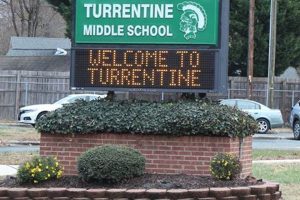 Explore Turrentine Middle School: A Parent's Guide Best Schools in America: Top Public & Private Options Explore Turrentine Middle School: A Parent's Guide | Best Schools in America: Top Public & Private Options