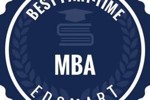 Top 10 Best Part-Time MBA Programs in 2024 | Best Schools in America: Top Public & Private Options