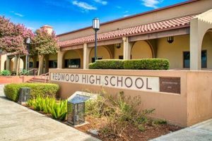 Redwood High's Jeffrey Eastman: A Profile | Best Schools in America: Top Public & Private Options