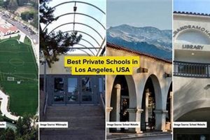Top Private Middle Schools in Los Angeles 2024 | Best Schools in America: Top Public & Private Options