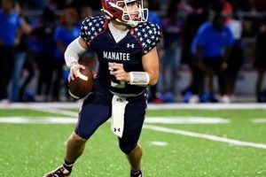 2024 Manatee High Football Schedule & Scores | Best Schools in America: Top Public & Private Options