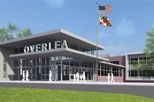 Overlea Middle School's Age & History | Facts & Info | Best Schools in America: Top Public & Private Options
