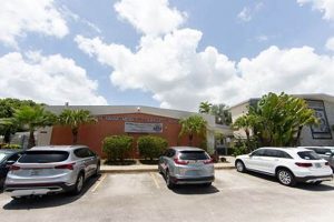 Best Middle Schools in South Miami, Florida | Best Schools in America: Top Public & Private Options