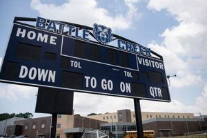 Spring Hill's Battle Creek HS Football: A Legacy of Champions Best Schools in America: Top Public & Private Options Spring Hill's Battle Creek HS Football: A Legacy of Champions | Best Schools in America: Top Public & Private Options