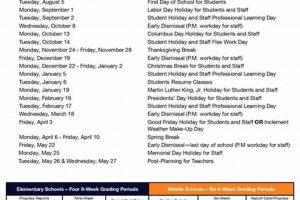 Whitfield County School Jobs: Find Your Calling | Best Schools in America: Top Public & Private Options