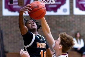 Top University School Basketball Programs & Recruits Best Schools in America: Top Public & Private Options Top University School Basketball Programs & Recruits | Best Schools in America: Top Public & Private Options