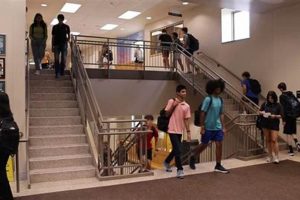 Downingtown East High School Ranking & Analysis | Best Schools in America: Top Public & Private Options