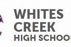 Tennessee's Whites Creek High School Football Team Best Schools in America: Top Public & Private Options Tennessee's Whites Creek High School Football Team | Best Schools in America: Top Public & Private Options