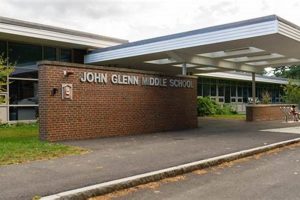 Top-Rated Glenn Middle School: A Parent's Guide | Best Schools in America: Top Public & Private Options