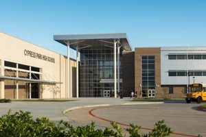 Cypress Park High School Football: A Legacy of Excellence | Best Schools in America: Top Public & Private Options
