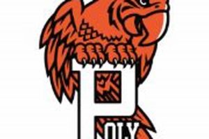 Top Polytechnic High School Football Teams | Best Schools in America: Top Public & Private Options