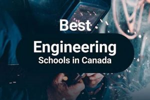 Top Canada Engineering Schools: Guide 2024 | Best Schools in America: Top Public & Private Options