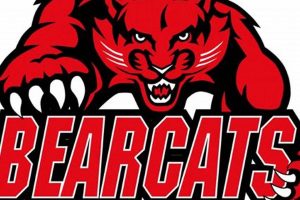 Discover Crystal River Middle School: A Guide | Best Schools in America: Top Public & Private Options