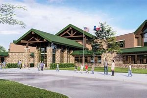 Bend Elementary Schools Best Schools in America: Top Public & Private Options Bend Elementary Schools | Best Schools in America: Top Public & Private Options