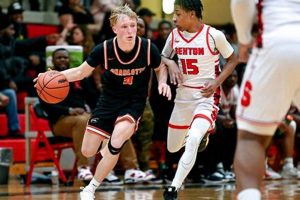 Sexton High School Basketball: Team News & More | Best Schools in America: Top Public & Private Options