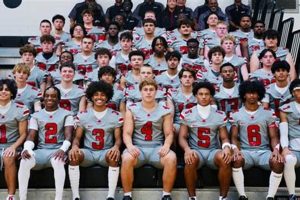 Clarkson North HS Football: A Winning Tradition Best Schools in America: Top Public & Private Options Clarkson North HS Football: A Winning Tradition | Best Schools in America: Top Public & Private Options