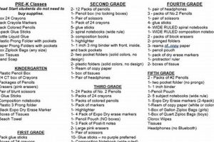 Best Riverview Elementary School Supply List 2024 Best Schools in America: Top Public & Private Options Best Riverview Elementary School Supply List 2024 | Best Schools in America: Top Public & Private Options