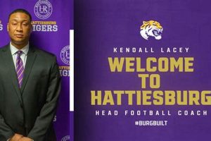 Watch Hattiesburg High Football Live Stream Online | Best Schools in America: Top Public & Private Options