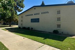 Exploring Scandinavian Middle School Systems Best Schools in America: Top Public & Private Options Exploring Scandinavian Middle School Systems | Best Schools in America: Top Public & Private Options