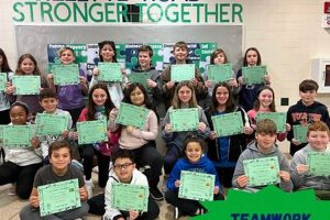 Top Gillette Road Middle School: Info & More | Best Schools in America: Top Public & Private Options