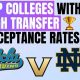Best Colleges with High Transfer Acceptance Rates | Best Schools in America: Top Public & Private Options