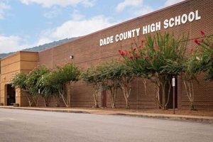 Top Dade County High School Football Teams | Best Schools in America: Top Public & Private Options