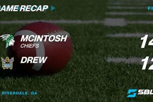 Go Chiefs! McIntosh High School Football Updates | Best Schools in America: Top Public & Private Options