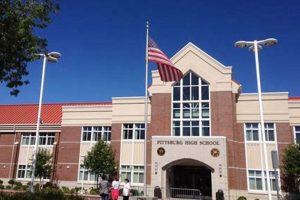 Pittsburg High School Faculty Kansas Best Schools in America: Top Public & Private Options Pittsburg High School Faculty Kansas | Best Schools in America: Top Public & Private Options