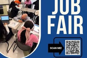 Find Fall River Public Schools Jobs & Careers | Best Schools in America: Top Public & Private Options