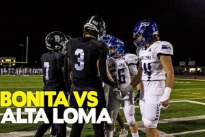 Go Braves! Alta Loma High School Football News | Best Schools in America: Top Public & Private Options