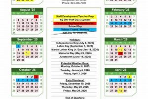 Find Georgetown County Schools Jobs & Careers | Best Schools in America: Top Public & Private Options