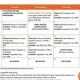 Jackson Elementary School Lunch Menu | Best Schools in America: Top Public & Private Options