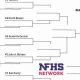 NC High School Soccer Playoffs 2024 Guide | Best Schools in America: Top Public & Private Options