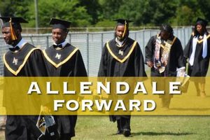 Top Allendale County Schools SC: District Guide | Best Schools in America: Top Public & Private Options