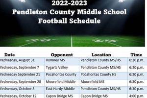 Pendleton HS Football: 2023 Schedule & Tickets | Best Schools in America: Top Public & Private Options