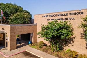 Welch Middle School: A Parent's Guide | Best Schools in America: Top Public & Private Options