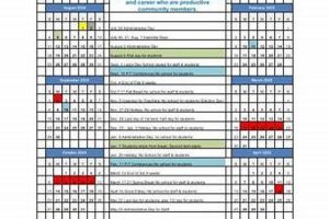 2024 Sullivan County Schools TN Calendar & Dates | Best Schools in America: Top Public & Private Options