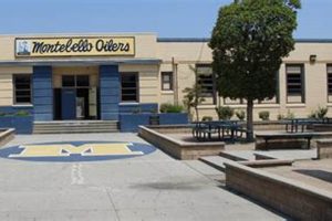 Find Mr. Shaw at Montebello High School Today Best Schools in America: Top Public & Private Options Find Mr. Shaw at Montebello High School Today | Best Schools in America: Top Public & Private Options